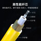 Zhongtian Communications (ZT-NET) Télécommunications Grade monomode monocortacre à fibre de fibre de fibre SC-LC / FC / ST Connexion en querelles de données Salle Optical Module Optic