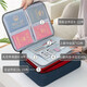 Kluot Home ID Bag Home Home Multi-Función Bolsa de almacenamiento de gran capacidad Registro de hogares Pasaporte Passport Bank Bag Bag de tres capas con cerradura [Azul estrecho]