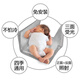 蒂优兰（deruline）蓝光灯黄疸新生儿去黄蓝光灯婴儿宝宝医家用除降烤黄蓝光仪器箱毯 蓝光箱【医款治疗版】+眼罩尿片