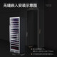 Xinchao red wine cabinet constant temperature home high-end cellar 114 bottles wine cabinet fresh-keeping refrigerated tea cabinet large capacity embedded