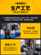 加长机用丝攻丝锥M12X1*1.25x1.5m14X2*110LX120mm150L180MM*200L M12200L