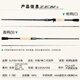 Eryu Chan II Nouveau insecte pêche de pêche mandarin poisson noire pêche de pêche noire pêche à la pêche avec une sensation à haute sensibilité, haute résistance et légère 2,03 m C682Mh / poignée de pistolet 2 sections eryu chan deuxième génération