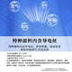 Baiyi Anti-static work clothes Spring and Autumn Men's and Women's Set Gas Station PetroChina 5010 Red L/170