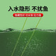 Xiaofengxian finished sub-line double hook tied up double hook fish hook tied up big fish silver carp and bighead carp fishing group Taiwan fishing silver carp and bighead carp finished hook fishing supplies silver carp and bighead carp fishing group 5 sets (coated PE line, small spring with anti-tangle beans) No. 8