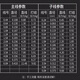 Fine hard peak soft fishing line main line original silk fishing line strong tension sub line soft platform fishing line Ya nylon line No. 0.8 50 meters (sub-series)
