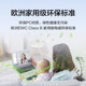 全国联保 无线ap面板套装全屋WIFI6千兆双频3000M大户型复式别墅分布式入墙式路由器ac+ap 7单网口AP+9口POE/210-240㎡