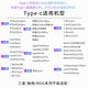 Vikentype-c耳机有线80/70/60/p50pronova10/适用华为红米荣耀小米13/12 Type-c接口耳机