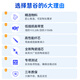 慧谷 光纤跳线FC-FC单模单芯3米光纤光缆尾纤 9/125μm电信级光纤线 HG-FC-FC-SM-3