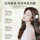 Fan Yongchen Gardenia Shampoo 800ml Conditioner 800ml [washing suit] Anti-dandruff and itchy men and women