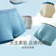 
Red bean (Hodo) underwear for men's antibacterial bottom crotch mid waist modal ice silk base men's boxer pants large size shorts 683 mesh antibacterial style combination 180XXL