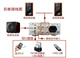 
Budi Field Effect Pipe Front and Back Merge HIFI Desktop Home Small Amplifier APTX USB Drive Playback 8820 Pre-level USB Drive Bluetooth Version 5.0