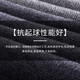 Seven Wolf Scarf Men's Winter Wool Knitted Scarf With Wool Thickened Warm Men's Christmas Birthday Gifts Gifts For Boyfriend Solid Color Big Red