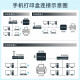 Konica Minolta 205i 215i 225i laser A3 printer large copier office style Kemei wireless printing cloud box (not including host) official standard