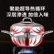 HZIB steam pot 304 stainless steel household thickened seafood steam hot pot soup pot large capacity multi-functional fish cooking pot 304 seafood steam pot 32cm
