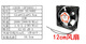 Moyi 12038 Ventilateur de refroidissement 220V Small industriel ventilateur KTV Ventilateur d'armoire KTV Construit en silence ventilateur de châssis de 12 cm venti