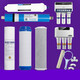 Drill Core General-Purifier Minea Wasserreiniger MRO204-5MRO1683D-100GMRO1683A105-5 Filterelement MRO1583-50G Integriertes Filmpaket