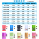Zanlutong color aluminum foil bag self-standing self-seal bag seal bag biscuit gift bait packaging bag flower tea candy seal bag white 15935