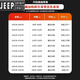 吉普（JEEP）广州新塘镇凉感牛仔裤男夏季薄款冰丝直筒宽松中年男士长裤力 868浅蓝(一条装) 33 (腰围)2尺6