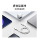 小米45W GaN 小布丁充电器套装 (USB-C）适配苹果/华为/三星/小米手机 支持PD协议氮化镓 适配15 Ultra