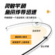 Guangwei Lightning Xiaoji short-section portable rockfishing rod, ultra-light and ultra-hard rocky rod, carbon long-range fishing rod, dual-use for hand and sea 2.1m