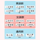 
Beijing Bailong Seal Name Seal Waterproof Name Sticker Name Seal Children's Elementary School Student Clothes Seal Kindergarten Name Sticker Baby's Essentials for Entering the Garden Upgrade Model [Dinosaur Seal + Textile Oil]