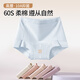 Odifen Women's Women's Pure Cotton High Cotton High Winist 10 A Antibacterial Prochotch 60S Cotty Cotton una ropa interior de cadera sin marca Boxer