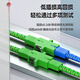诺可信（Nokoxin）广电级APC单模单芯光纤跳线SC/APC-SC/APC尾纤跳纤 SC/UPC-SC/APC 5米