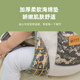 
Aiyuanmei baby-holding artifact Liberating two-handed baby strap front and rear dual-purpose front-held baby-carrying baby children go out simple and light blue and white lines丨Comfortable and simple style