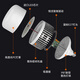Fanyao led bulb high power super bright e27 screw factory warehouse home lighting white light-300W