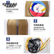 Después del viaje, Total Dongfeng Peugeot 308 408 5008 4008 Citroen Tianyi C5 0W30 Aceite completo 4L
