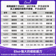 
ELIXIR Elix bass string four-string five-string electric bass string bass string whole set coated anti-rust [SF Express] 14087 Four-string (45-105)+Friends