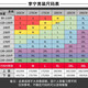 李宁运动裤七分裤男夏季男裤冰丝透气男士宽松带休闲裤大码运跑步裤子 墨水蓝 M
