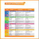 Oxford Children's English Oxford Discovery Science Series Erstausgabe Level 123456 Grundschule Englisch Lehrbücher und Bücher Oxford Discover3 (Buch + Übungsbuch)