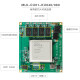 米联客MLK-F26-KU040/060 FPGA开发板Xilinx Ultrascale PC 单买DAC卡-DAQ9767-14bits-125