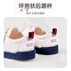 Shepherds Kindergartenschuhe Frühlings- und Herbst-Innenschuhe für Jungen Anti-Kollision Kleinkindschuhe für Mädchen White Shoes White Peach Pulver 1 25