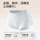 Odifen Women's Women's Pure Cotton High Cotton High Winist 10 A Antibacterial Prochotch 60S Cotty Cotton una ropa interior de cadera sin marca Boxer