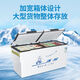 Bingxiong (Bingxiong) Kupferrohr Gefrierschrank BC/BD798 Commercial Large Capacity Refrigation Einwöchiger Power-Spar-Supermarkt BC/BD-1098 Kupferrohr (Dualmaschinen)