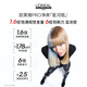 L'Oreal PRO [Xiao Zhan Recommended] Jingshuang Xinghe Bottle 500ml Bulb Cleansing and Flush Shampoo