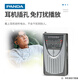 熊猫（PANDA）6169 收音机 老人老式全波段半导体 便携式 袖珍迷你小型广播fm调频 老年人随身听 干电池 简单款 6103【全波段/大音量】
