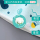宝宝防漏尿床隔尿裙戒尿不湿训练婴儿童布尿裤兜防水可洗 1片装 高腰尿布裙-彩虹马 m(0-4岁)