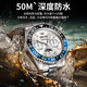 Top 10 OUPINKE MEN'S WATCH Vollautomatische Tourbillon Mechanical Watch Green Water Ghost Series Uhren Geschenke für den Valentinstag OUPINKE 3271 Collector's Edition-Stahlband White 41mm