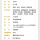 雅思乐【官方】P60电吹管新款国产乐器中老年初学专业萨克斯笛子葫芦丝 新款P60标配 【现货】