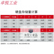 HIKVISION HK724TAH HK726TAH HK728TAH ENTERPRISE-GRADE 4T / 6T / 8T DROCK DRIDE IOT HK724TAH 4T NOUVELLE GARANTIE JOPI
