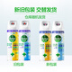 Disinfection spray 454ml*2 bottles + 200ml*2 bottles Lily of the Valley + Citrus