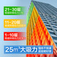 海尔（Haier）抽油烟机家用25m³大吸力油烟机超薄顶侧底三吸油烟机燃气灶具套装EC725挥手智控升级热熔洗自清洁 套装EC725+天然气5.2KW猛火灶BE3