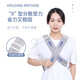 爱源美抱娃神器解放双手新生宝宝背带婴儿横前抱式外出行简易四季多功能 莫奈灰 印花护头