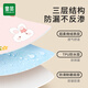 Tong Kui Tante Matte Menstruationsmatte auf der Bettmenstruationsmatte kleine Matratzenmatratze wasserdichtes Waschbeinbaummatten Baby Urinpolster während der Menstruationsperiode-New Xiaoxiang DUDU [7A Antibakteriell] 70*80CM1 Pack