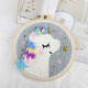 
CLCEY children's handmade DIY yarn poke embroidery material bag Russian embroidery poke embroidery school handmade lesson self-embroidery gift Little Red Riding Hood + adjustable poke needle ++ wooden stand
