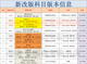 自考法学新改版教材专升本030101K法学本科法学专升本自学考试 00 海南14081侵权责任法 全国