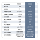 Intel Core 14. Generation CPU-Prozessor Desktop-Prozessor Boxed CPU i3-14100 Boxed [4 Kerne und 8 Threads]